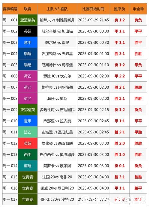世界杯投注技巧全面分享