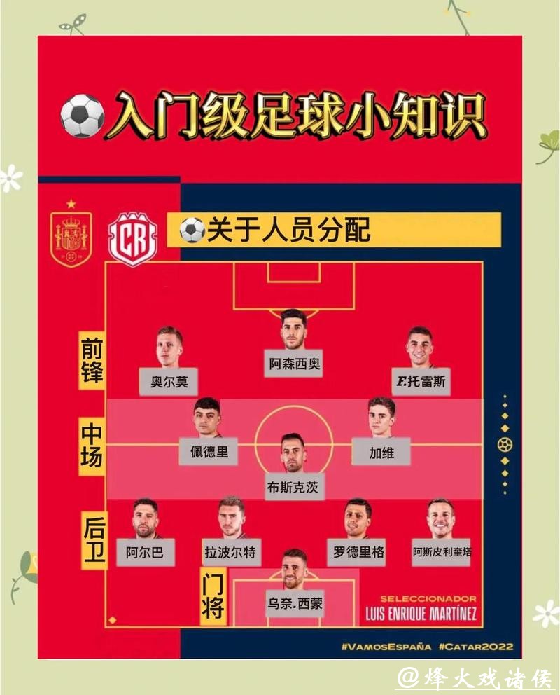 如何正确投注世界杯球队比赛